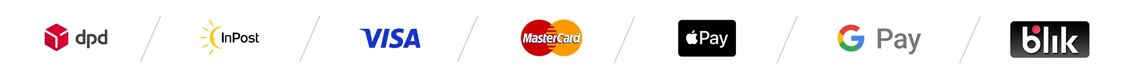 Płatności wysyłka